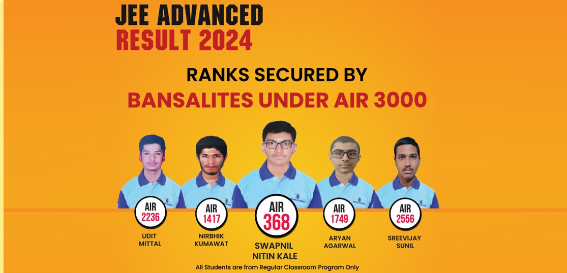 RESULT-JEE-2024